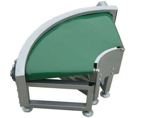 轉(zhuǎn)彎皮帶輸送機的性質(zhì)和功能